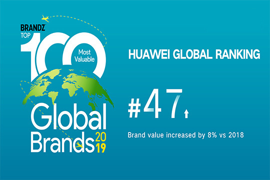 شركة هواوي تعزّز مكانتها في تصنيفات BrandZ لأهم العلامات التجارية في العالم