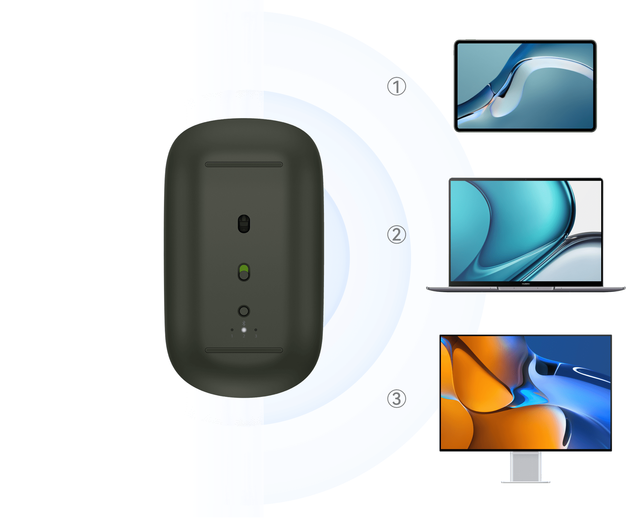 HUAWEI Bluetooth Mouse (2nd generation) Fast Switch
