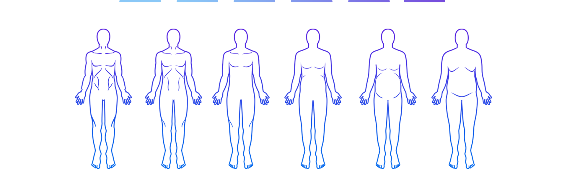 HUAWEI Scale 3 Pro Body Fat Percentage