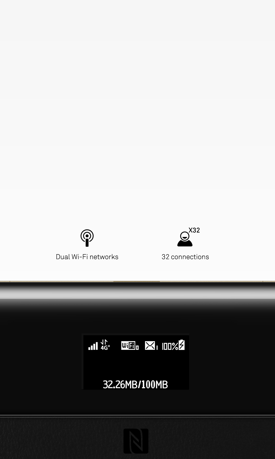 Wi-Fi Dual band 2.4 GHz and 5 GHz