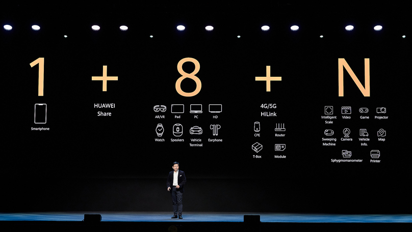 Huawei Announced New 5G Products and All-Scenario Seamless AI Life Strategy