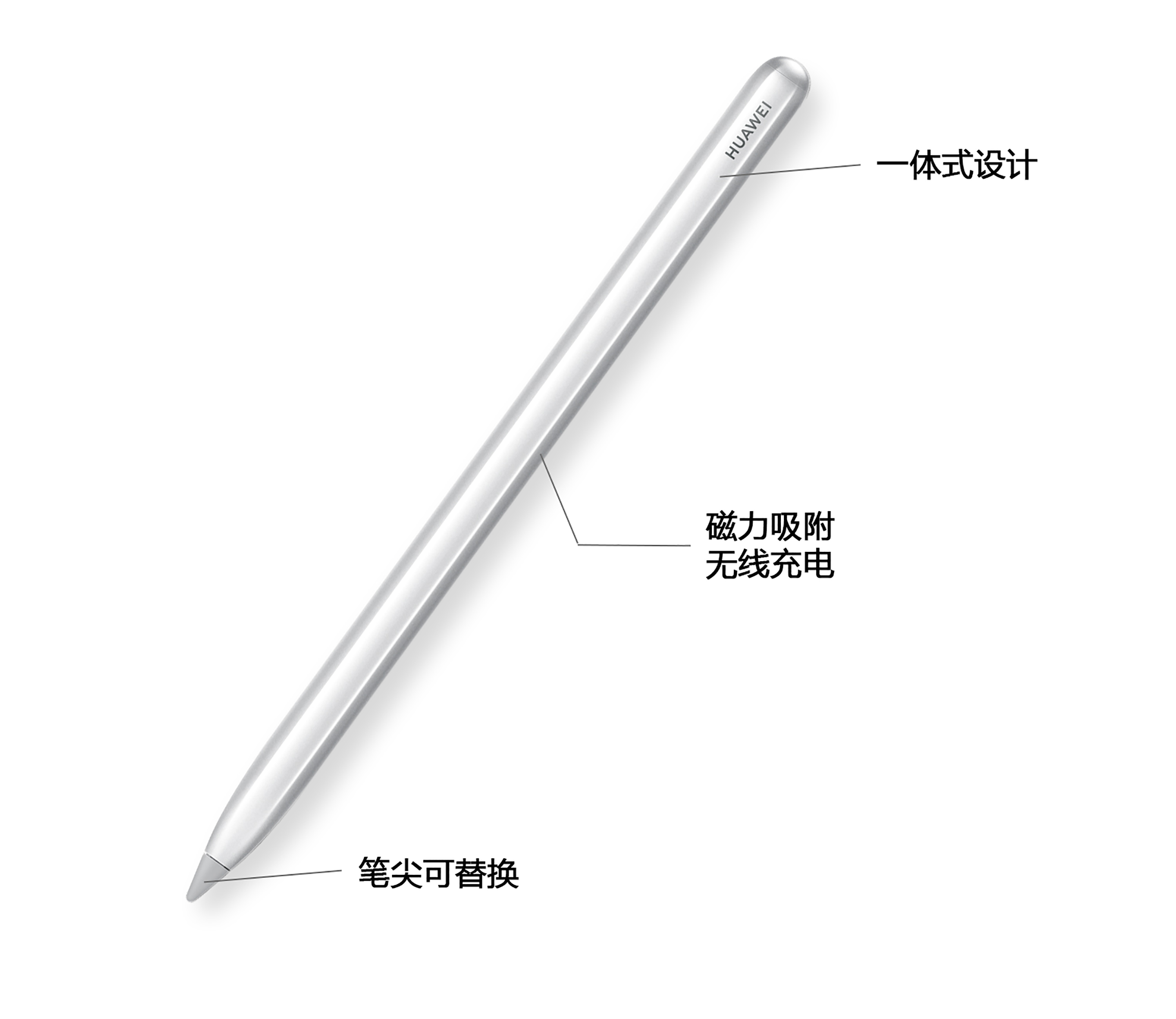 Huawei m-Pencil 2nd разбор. Huawei m-Pencil 2nd разобрать. Как подключить m-Pencil 2.