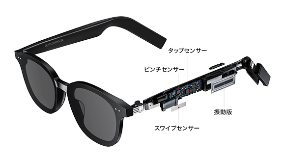 指向性スピーカー搭載！スマートグラス
		『HUAWEI x GENTLE MONSTER Eyewear Ⅱ』を
		7月13日（火）より発売開始
