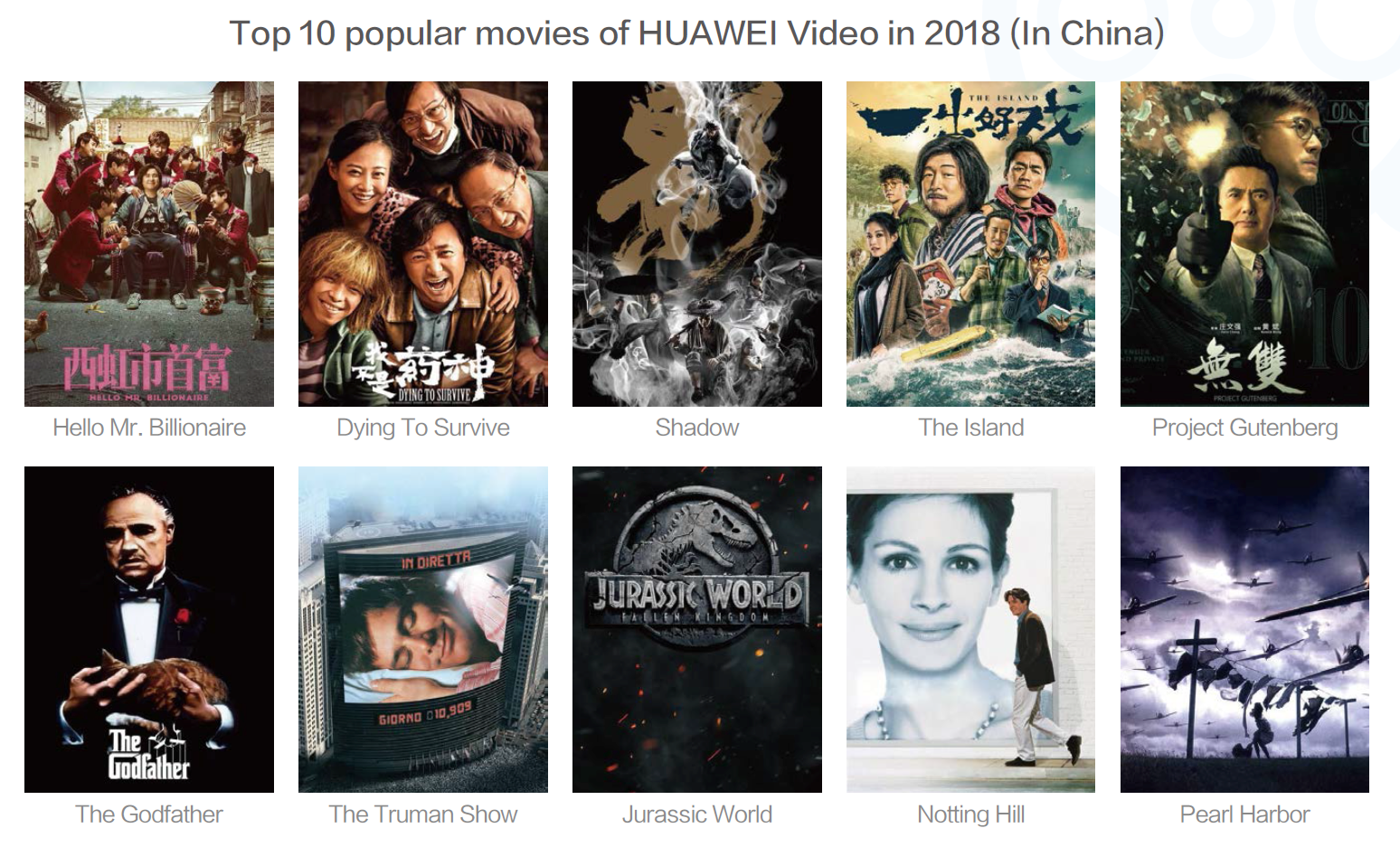 Huawei công bố Bản cáo bạch năm 2018 của Huawei Mobile Services, đưa ra 10 phát hiện chính về cuộc sống số tốt đẹp hơn